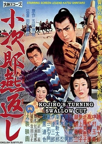 Poster of Kojiro's Turning Swallow Cut