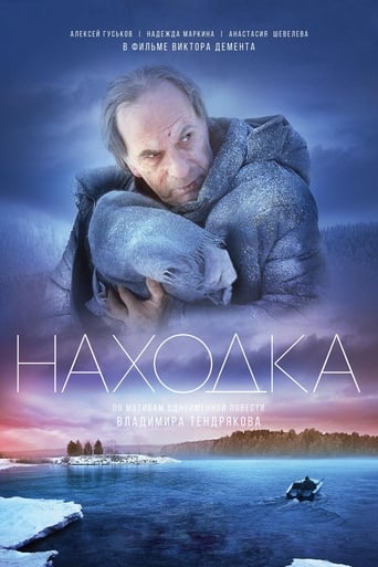 Poster of Находка