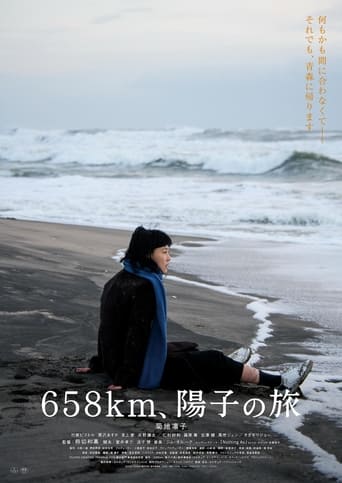 658km、阳子的旅途