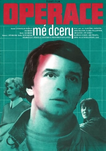 Poster of Operace mé dcery