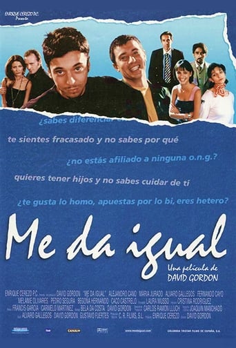 Poster of Me Da Igual