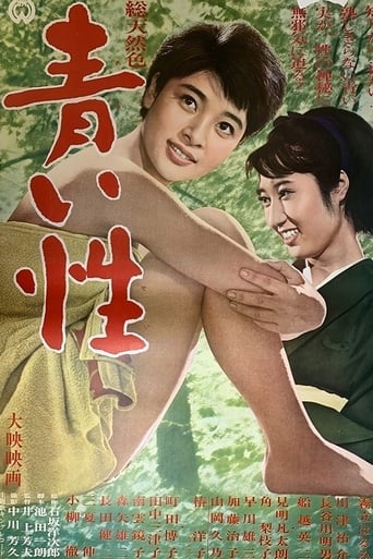 Poster of 青い性