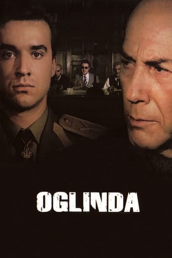 Poster of Oglinda