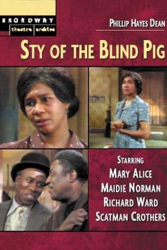Poster of The Sty of the Blind Pig
