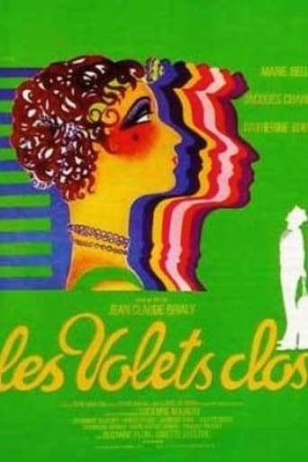 Poster of Les Volets clos