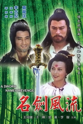 Poster of 名劍風流