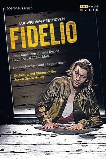 Poster för FIdelio