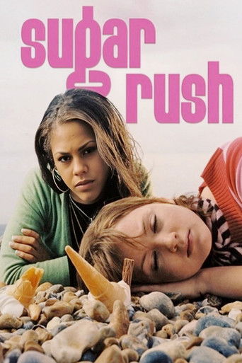 Sugar Rush poster 6