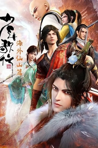 Poster of 少年歌行