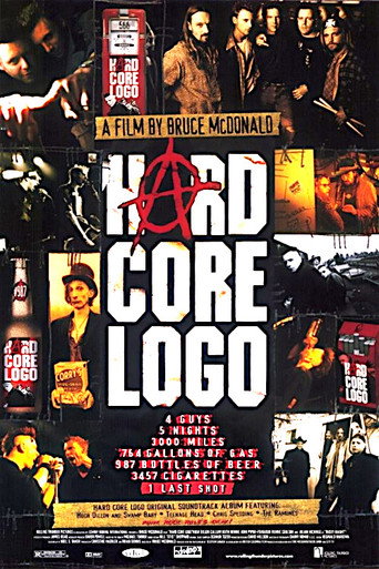 Hard Core Logo