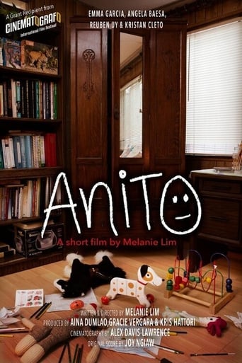 Poster of Anito