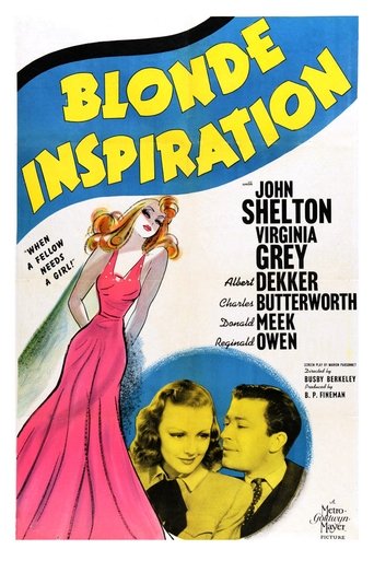 Poster of Blonde Inspiration