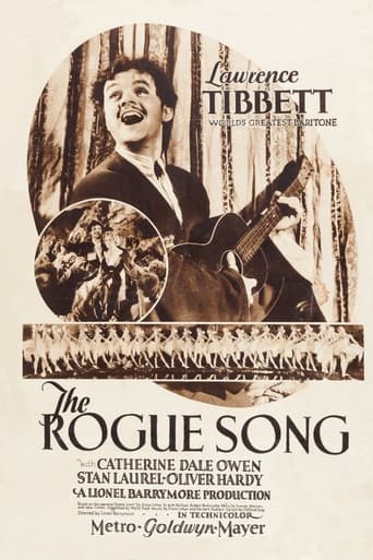 Poster för The Rogue Song