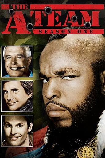 The A-Team Poster