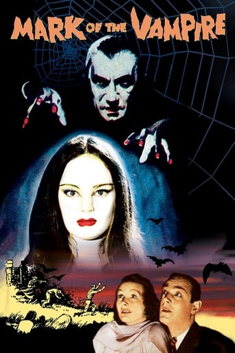 Poster för Mark of the Vampire