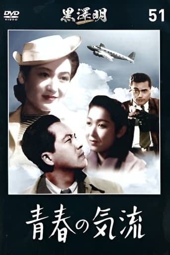 Poster of 青春の気流