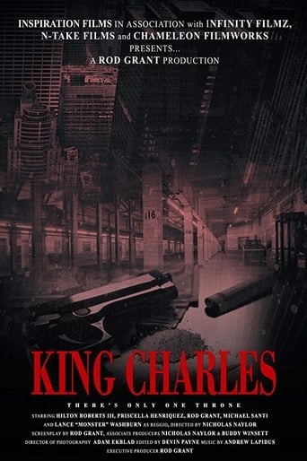 Poster of King Charles