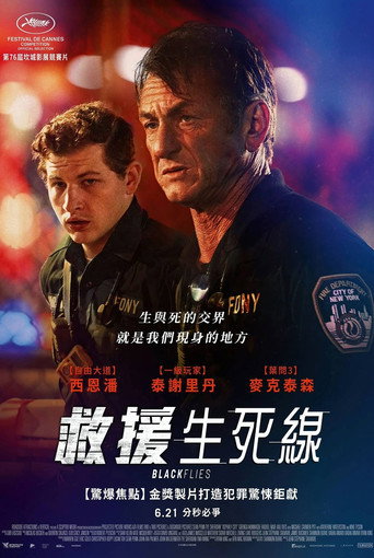 Poster 10