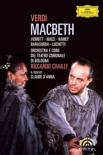 Poster of Verdi Macbeth