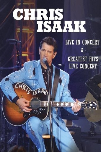 Poster of Chris Isaak: Live in Concert and Greatest Hits Live Concert