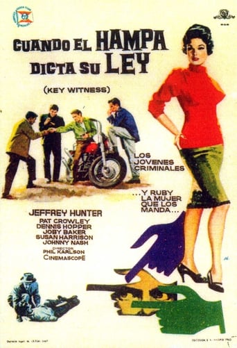 Poster of Cuando el hampa dicta su ley