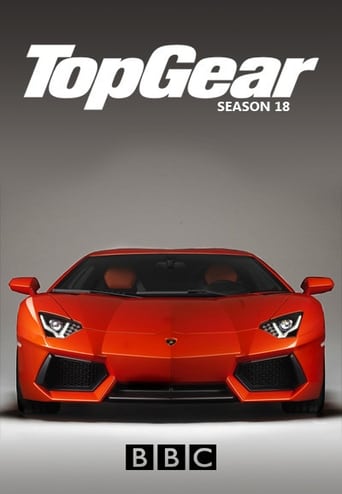 poster Top Gear