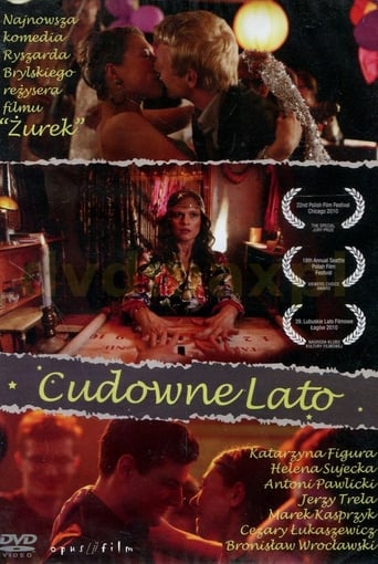 Poster of Cudowne lato