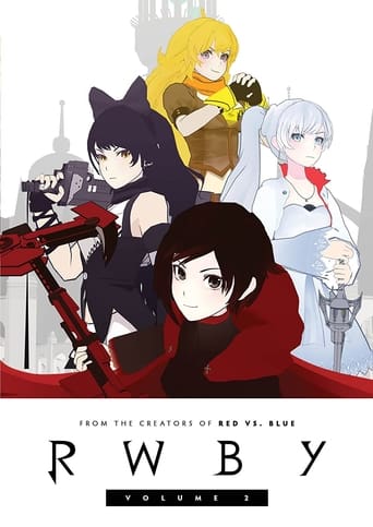 Poster för RWBY: Volume 2