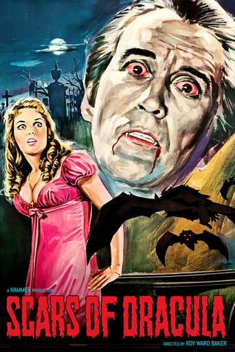 Scars of Dracula