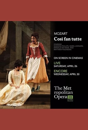 Poster of The Metropolitan Opera: Così Fan Tutte