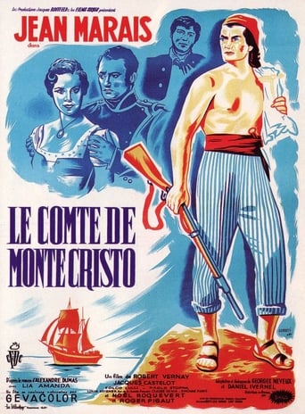 Poster för Le Comte de Monte-Cristo