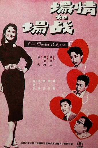 Poster of The Battle of Love