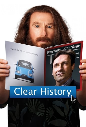 Poster för Clear History