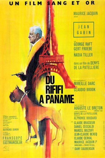 Rififi w Panamie