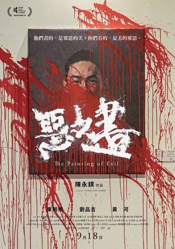 Poster of The Painting of Evil