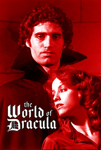 Poster of The World of Dracula