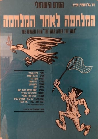 Poster of The War After the War