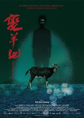 Poster of 變羊記