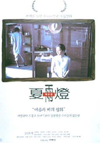Poster of Fly Low