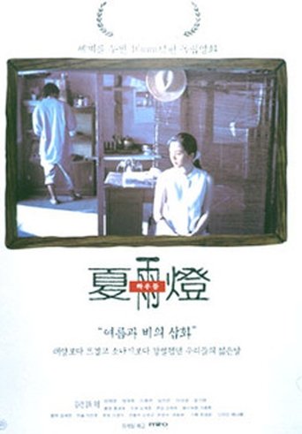 Poster of 하우등