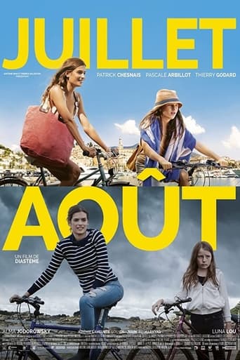 Poster of Juillet-août