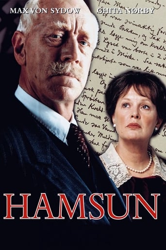 Poster för Hamsun