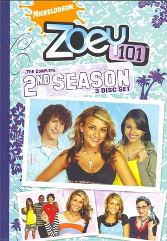 Zoey 101 Poster