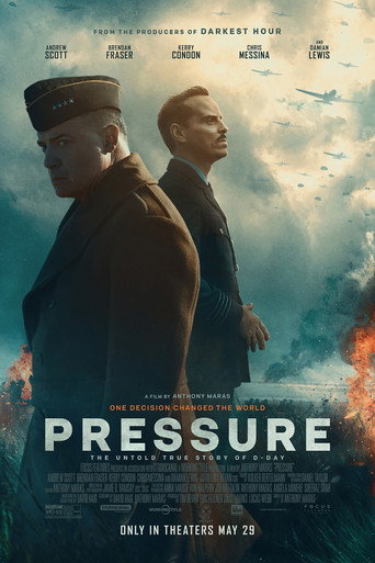 Pressure