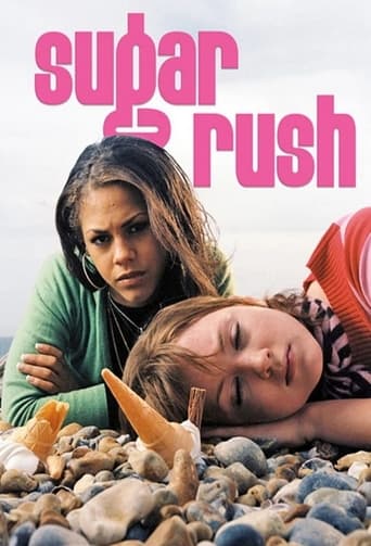Poster of Sugar Rush