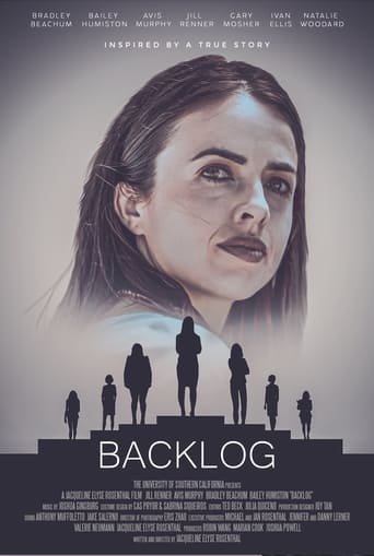 Poster of BACKLOG