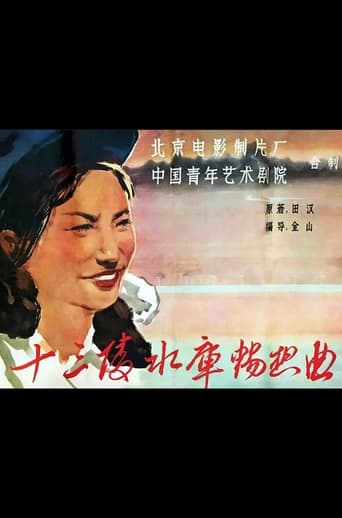 Poster of Ballad of the Ming Tombs Reservior