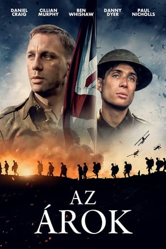 Poster of Az árok