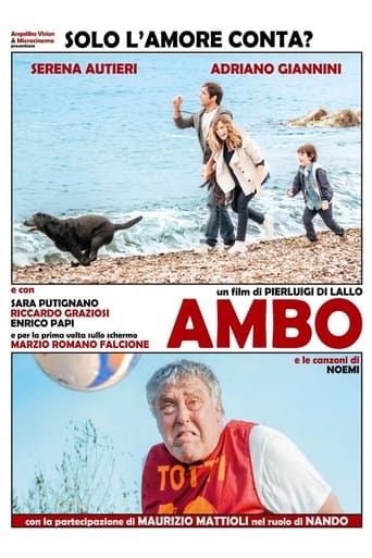 Poster of Ambo