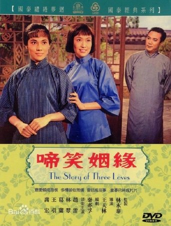Poster of 啼笑因缘